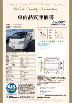 マツダ・ボンゴバンの品質評価書