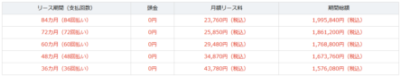 価格表